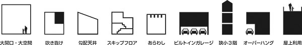 木造建築物の可能性を広げるデザインイメージ