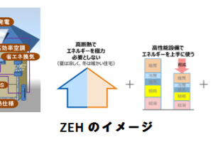 イメージなし