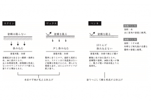 イメージなし